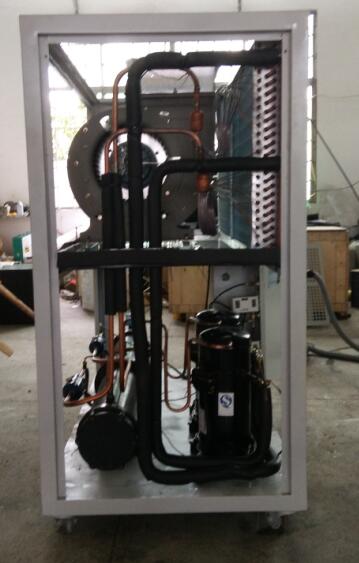 water cooled air conditioner
